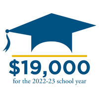SaintIgnatius_Infographics_AnnualTuition2021.jpg